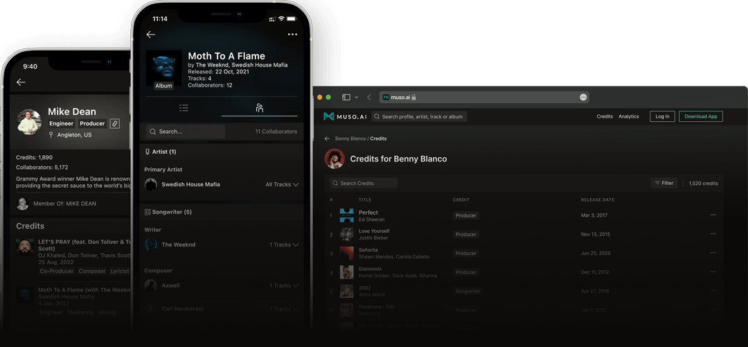 Muso.AI on web and mobile — profile, album collaborators and a 1,520-credit catalog view