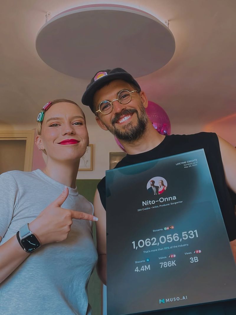Duo Nito-Onna celebrating their Muso.AI lifetime credits plaque at one billion streams